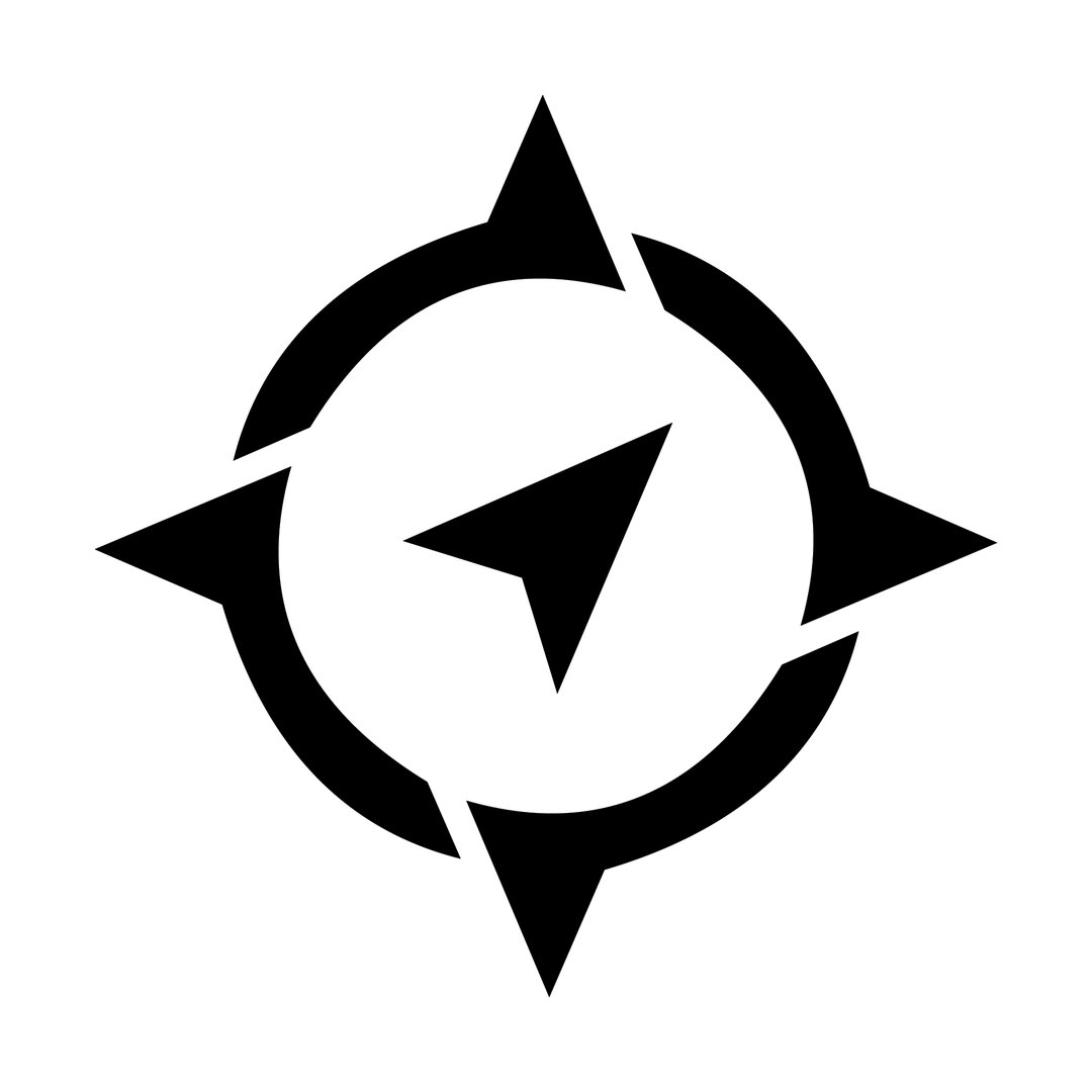 NVMOS Coupons and Promo Code
